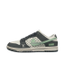 SB Dunk Low Collaboration – Premium Limited Skate Sneaker