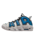 Air More Uptempo Industrial Blue Bold Streetwear Basketball Sneakers